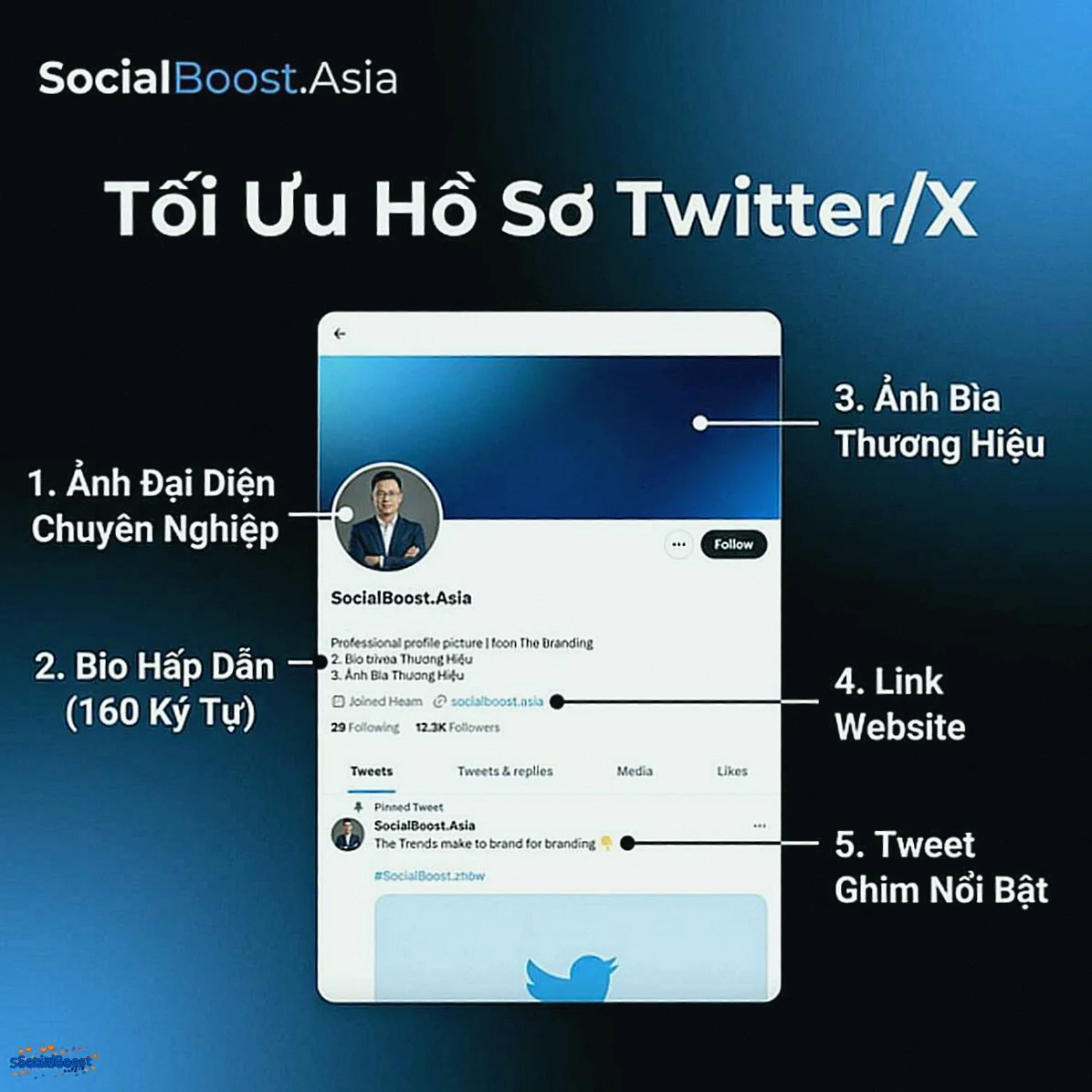 Hướng dẫn tối ưu hồ sơ Twitter/X cho thương hiệu