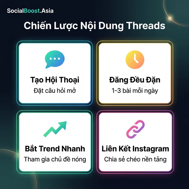 Chiến lược nội dung tăng follow Threads hiệu quả