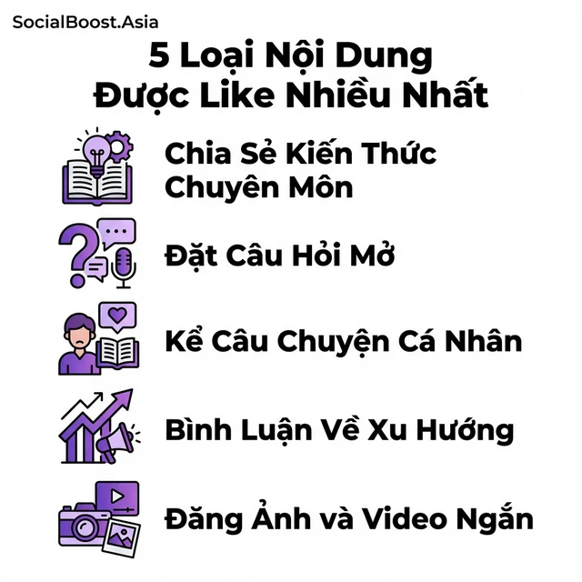5 loại nội dung được like nhiều nhất trên Threads