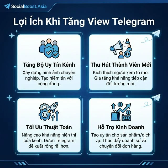 Lợi ích khi tăng view Telegram - Uy tín kênh, thu hút thành viên