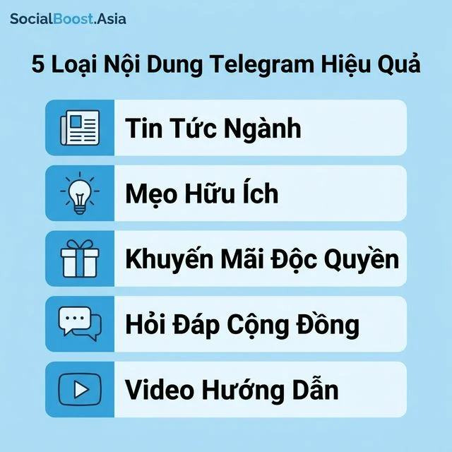 5 loại nội dung Telegram hiệu quả