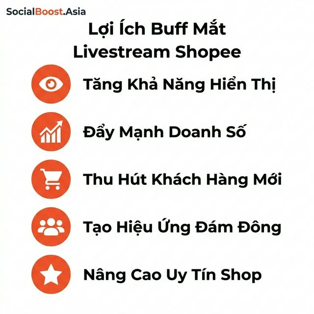 Lợi ích buff mắt livestream Shopee - 5 lợi ích chính