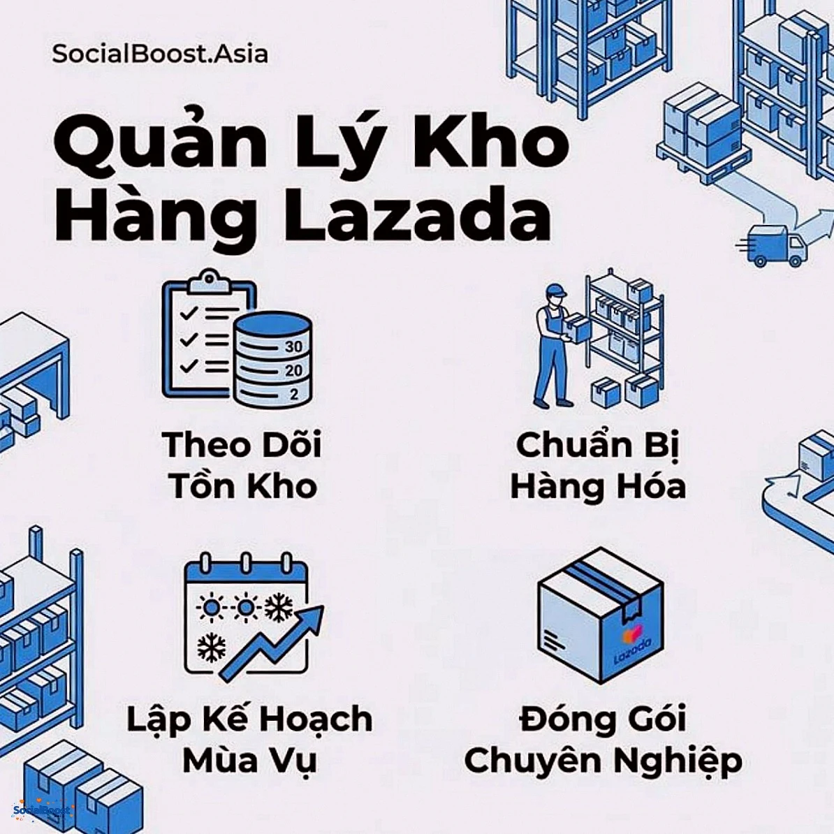 Quản lý kho hàng trên Lazada chuyên nghiệp