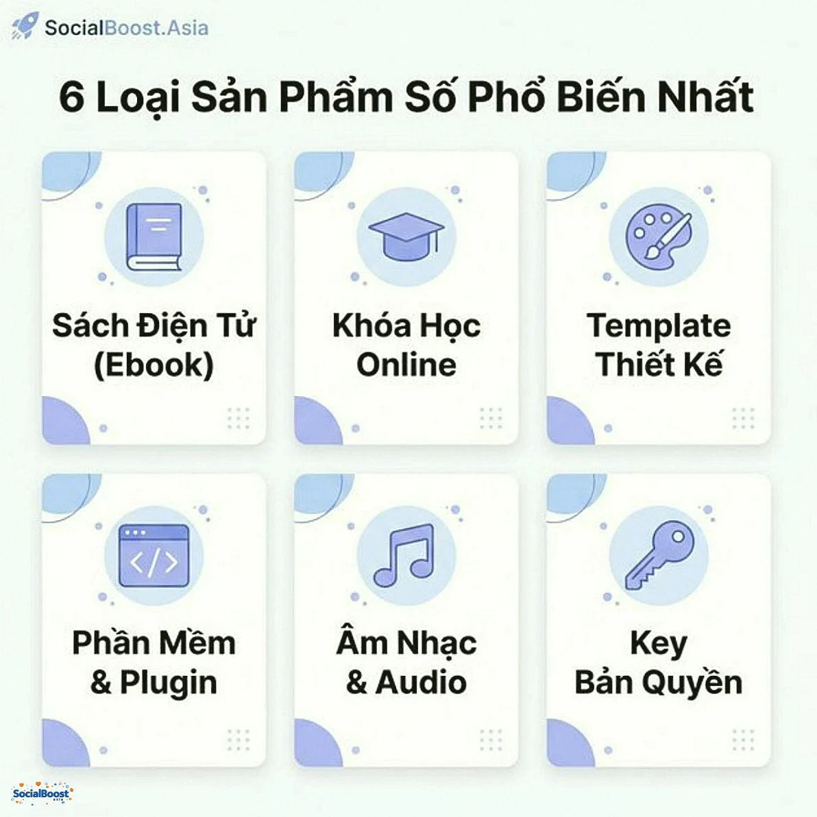 6 loại sản phẩm số phổ biến nhất 2026