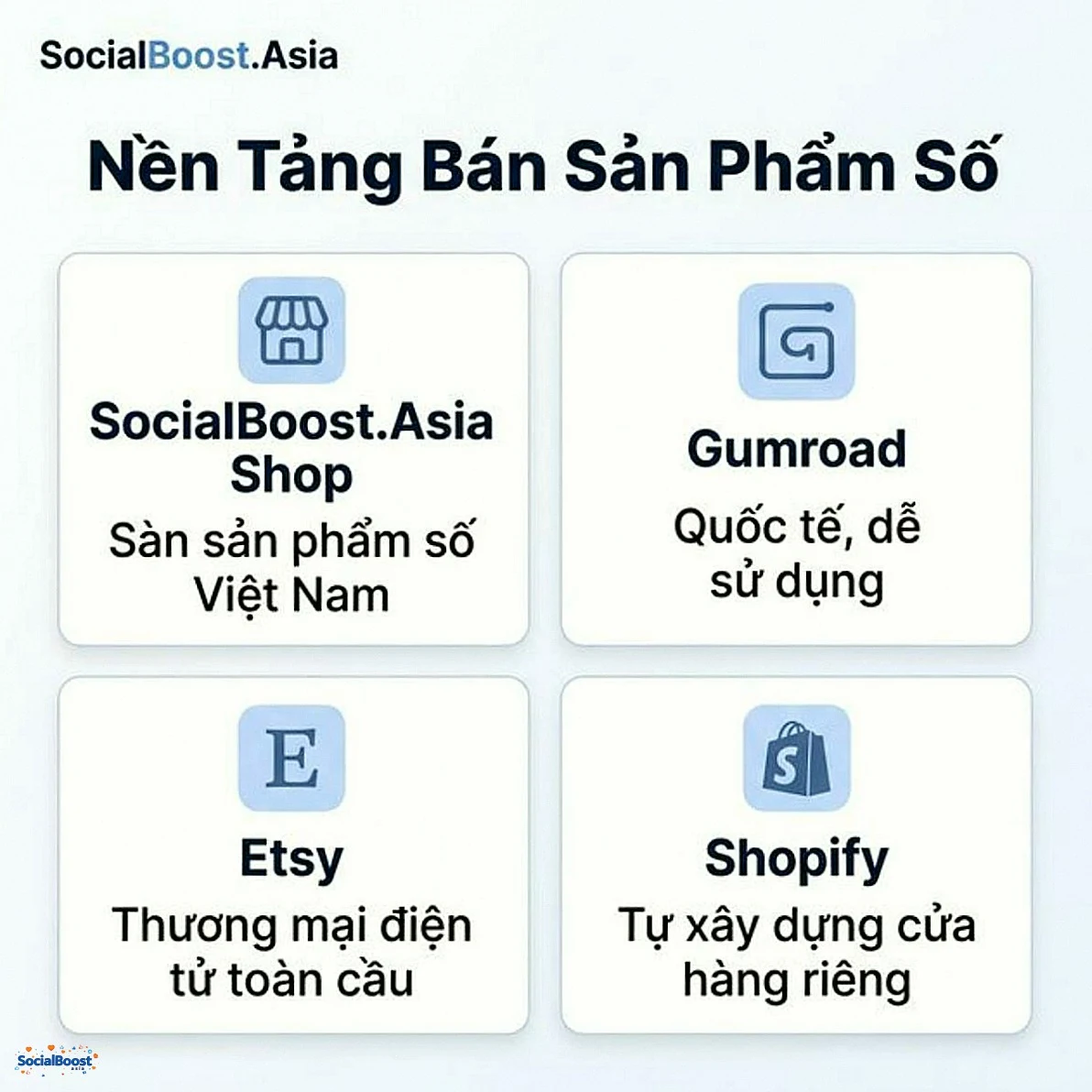 Nền tảng bán sản phẩm số phổ biến