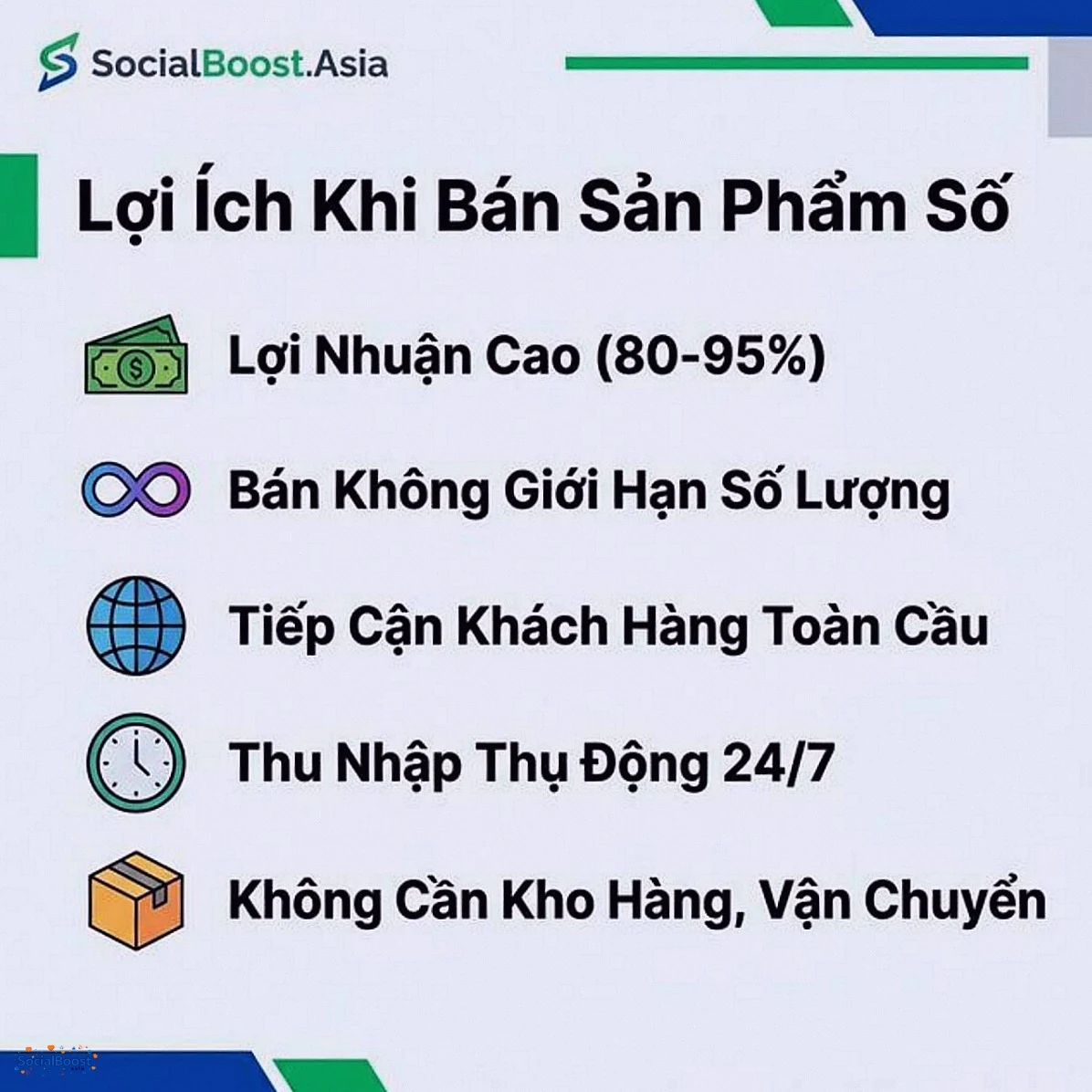 Lợi ích khi bán sản phẩm số online
