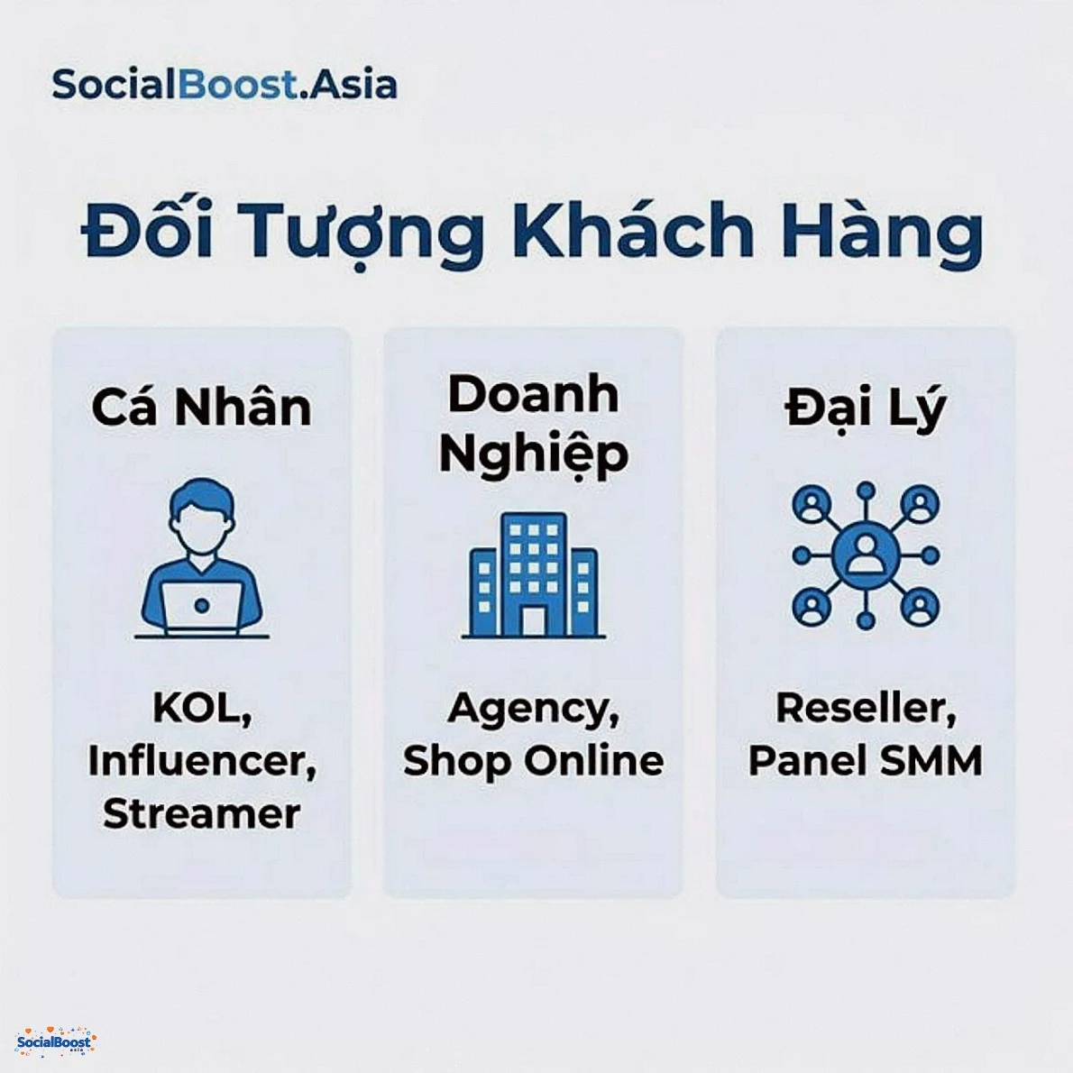 Đối tượng khách hàng SocialBoost.Asia
