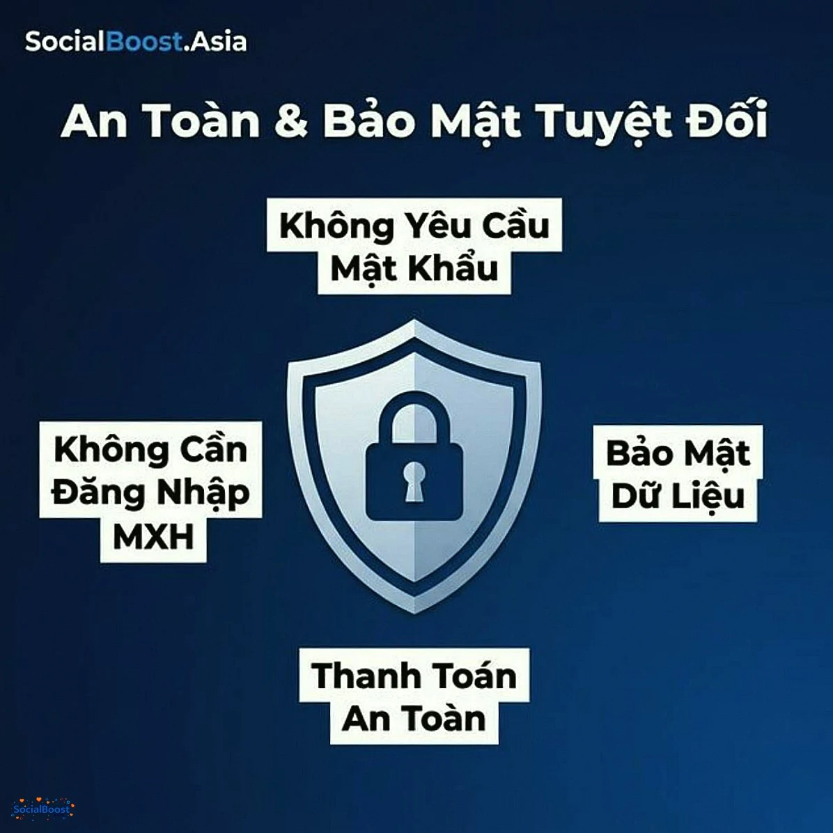 An toàn bảo mật SocialBoost.Asia