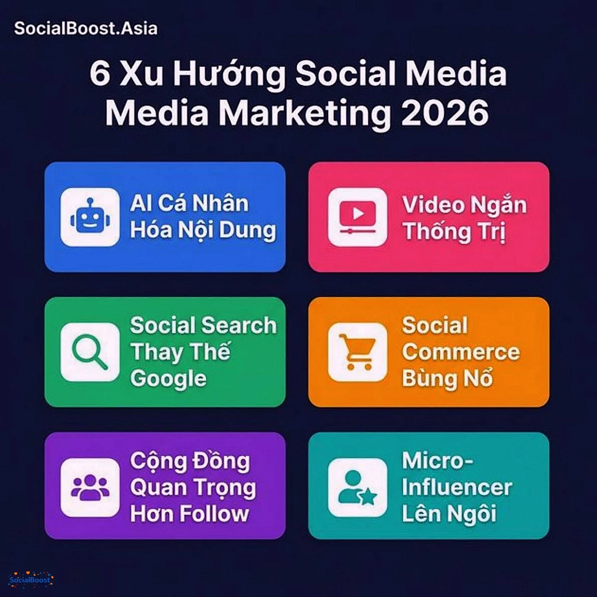6 xu hướng Social Media Marketing 2026