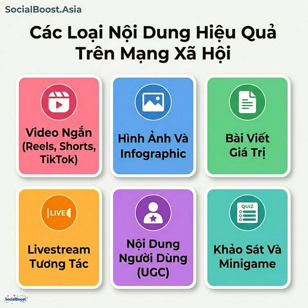 Các loại nội dung hiệu quả trên mạng xã hội