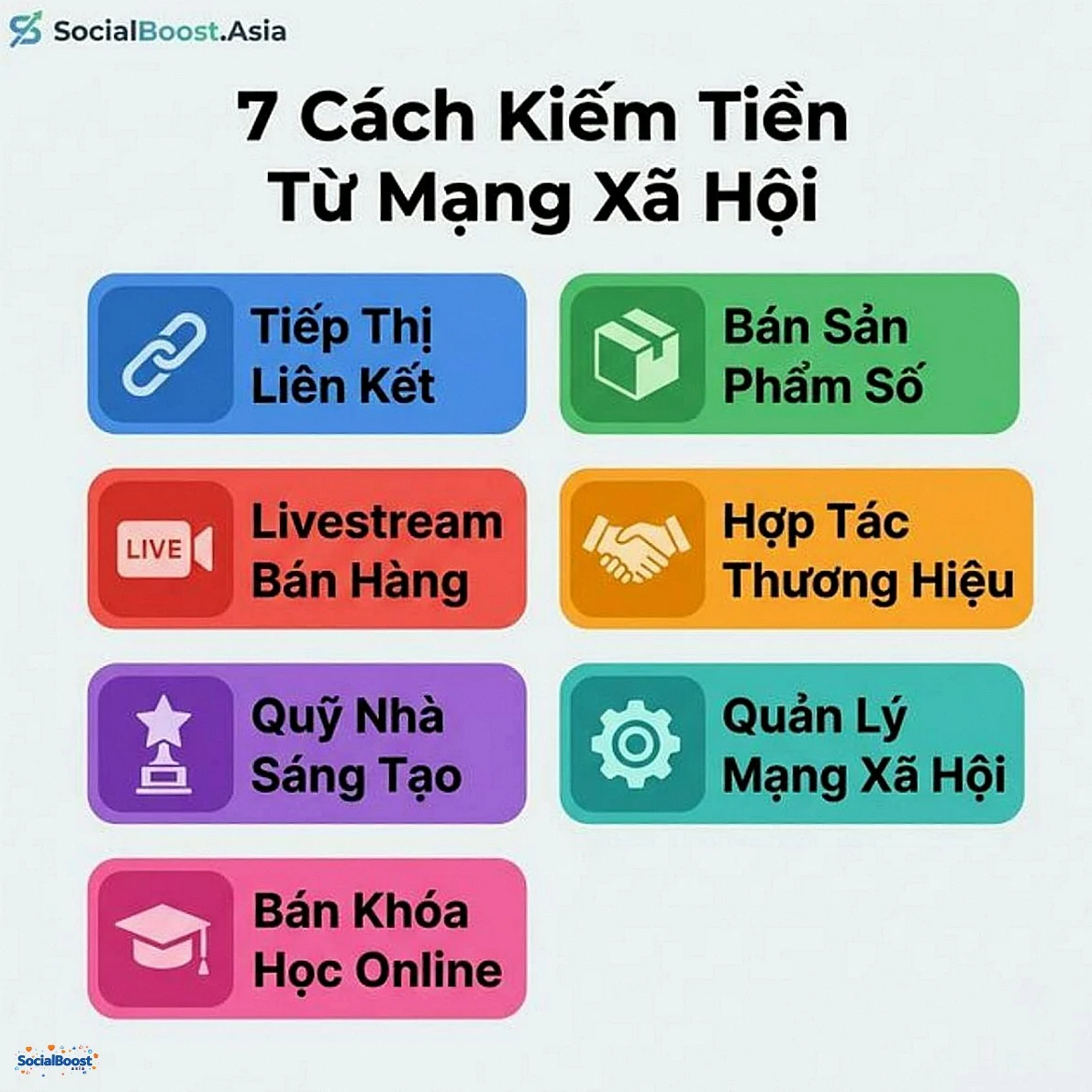 7 cách kiếm tiền từ mạng xã hội phổ biến nhất
