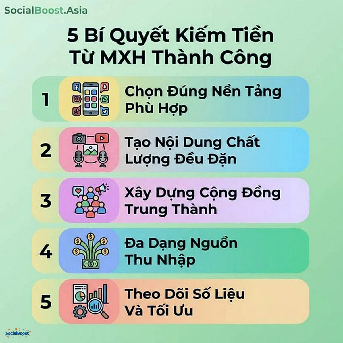 5 bí quyết kiếm tiền từ mạng xã hội thành công