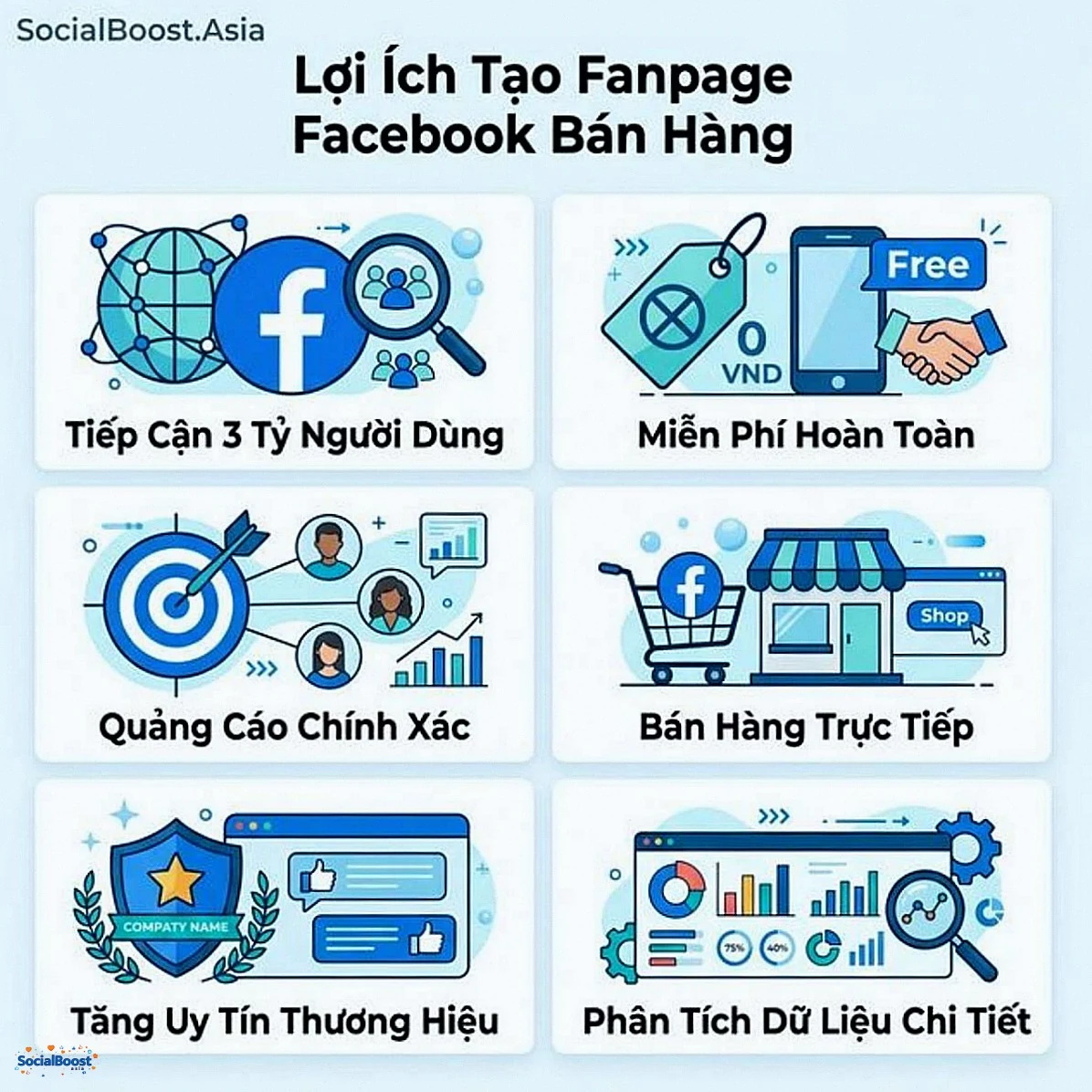 Lợi ích tạo Fanpage Facebook bán hàng