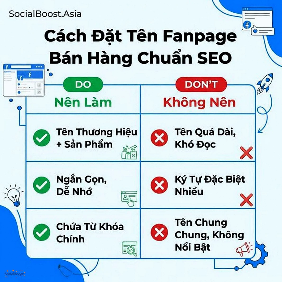 Cách đặt tên Fanpage Facebook bán hàng chuẩn SEO