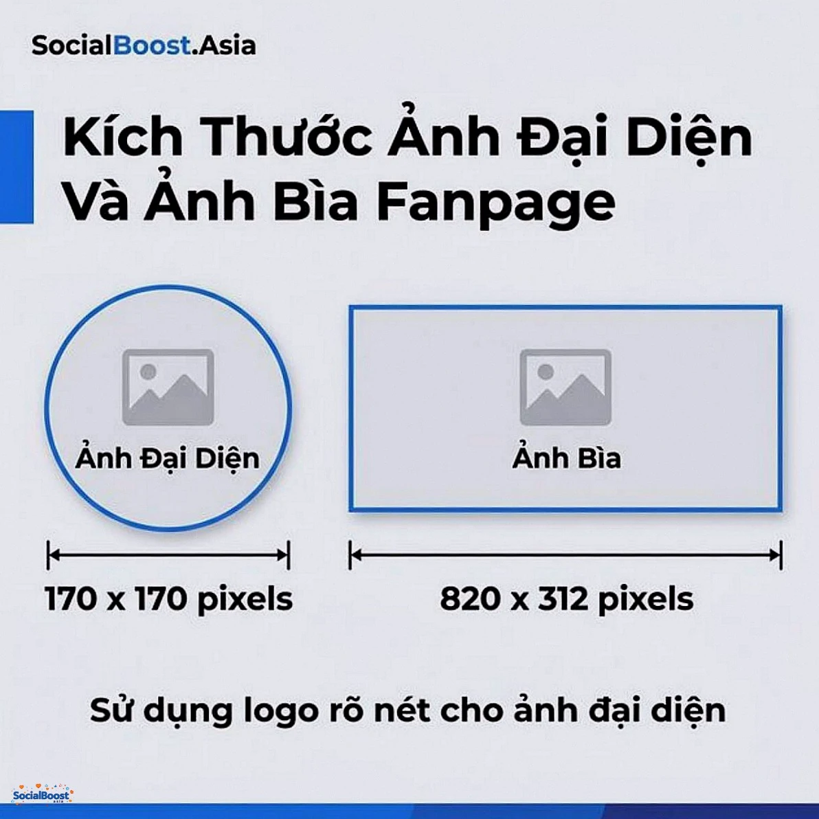 Kích thước ảnh đại diện và ảnh bìa Fanpage Facebook