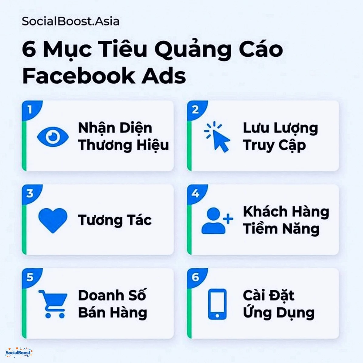 6 mục tiêu quảng cáo Facebook Ads - Nhận diện, Lưu lượng, Tương tác, Leads, Doanh số, App