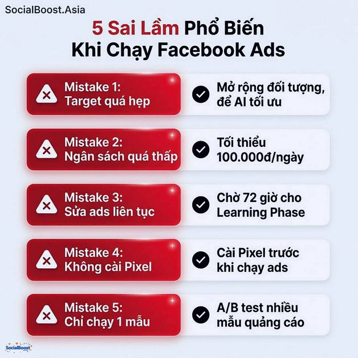 5 sai lầm phổ biến khi chạy Facebook Ads - target hẹp, ngân sách thấp, sửa liên tục