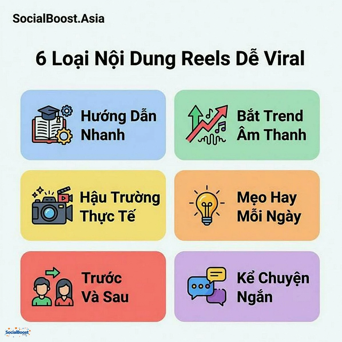 6 loại nội dung Facebook Reels dễ viral nhất