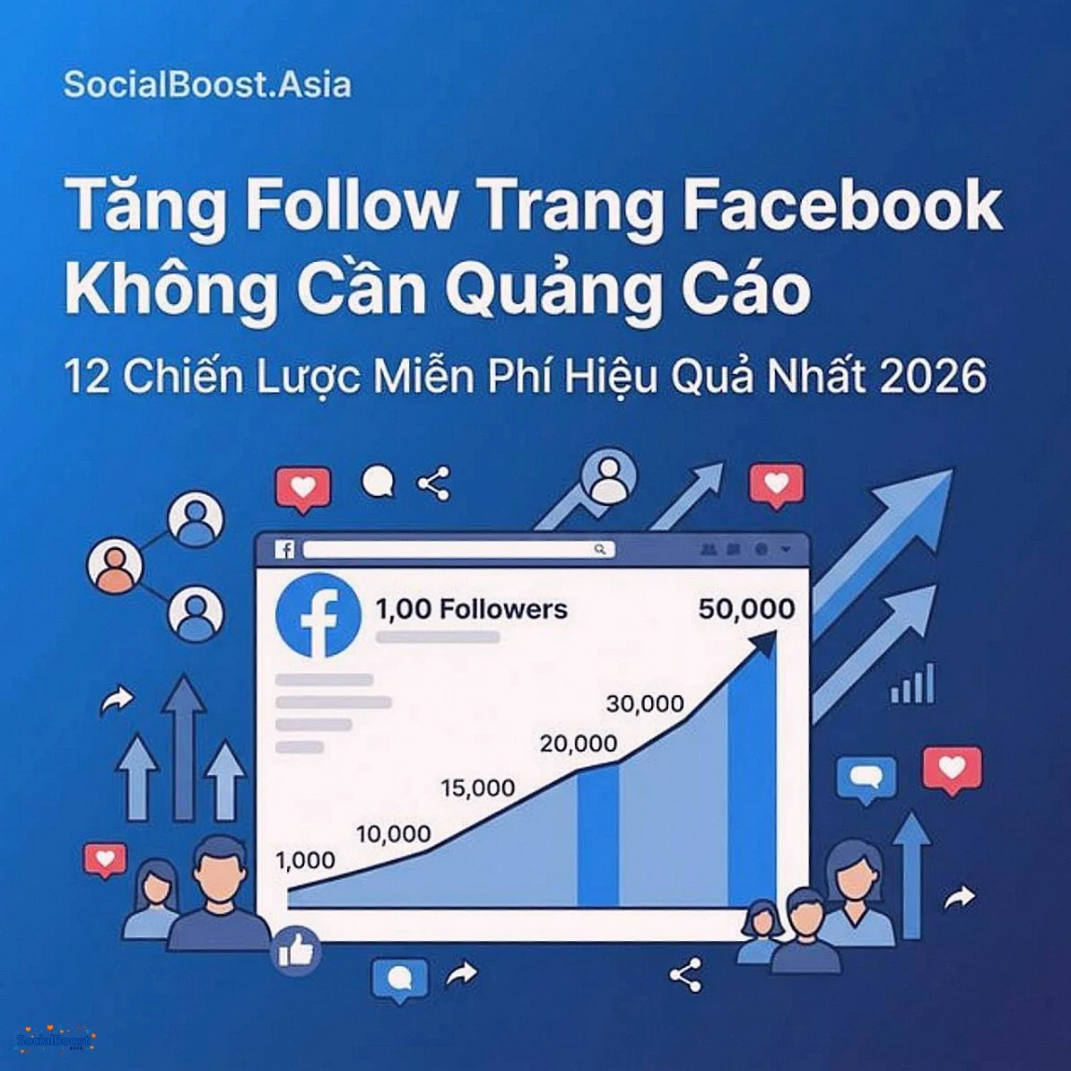 Tăng Lượt Theo Dõi Trang Facebook Không Cần Quảng Cáo – 12 Chiến Lược Miễn Phí