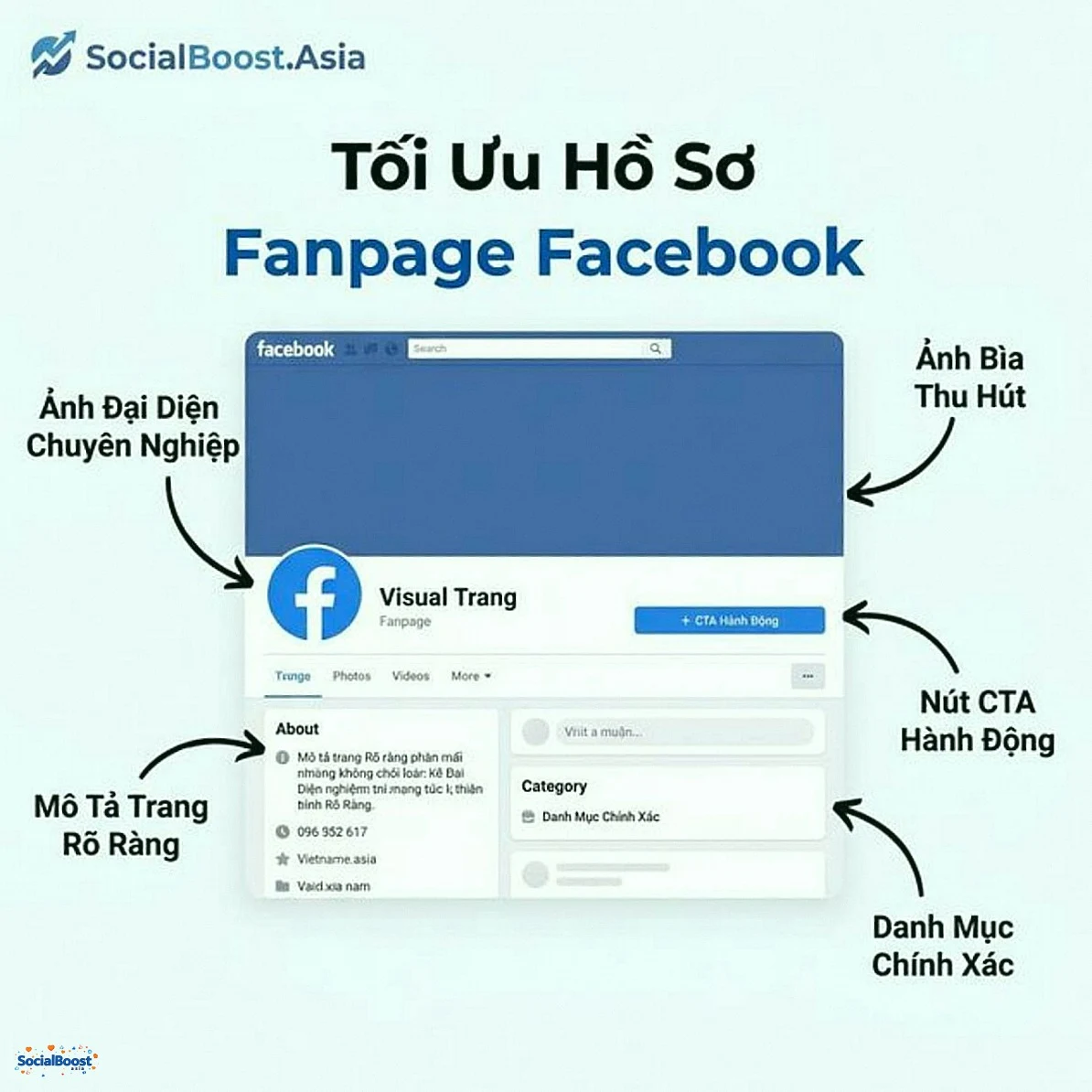 Tối ưu hồ sơ Fanpage Facebook chuẩn SEO