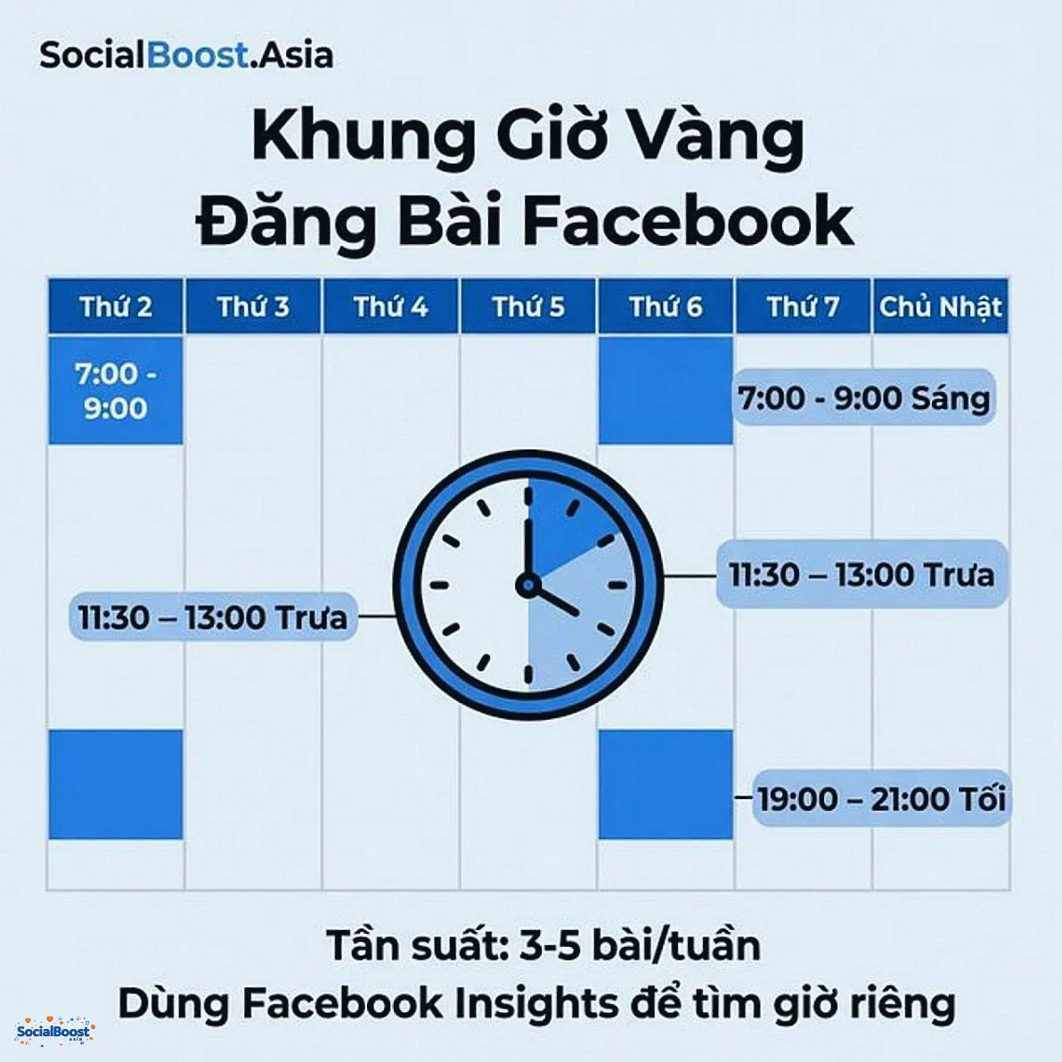 Khung giờ vàng đăng bài Facebook 2026