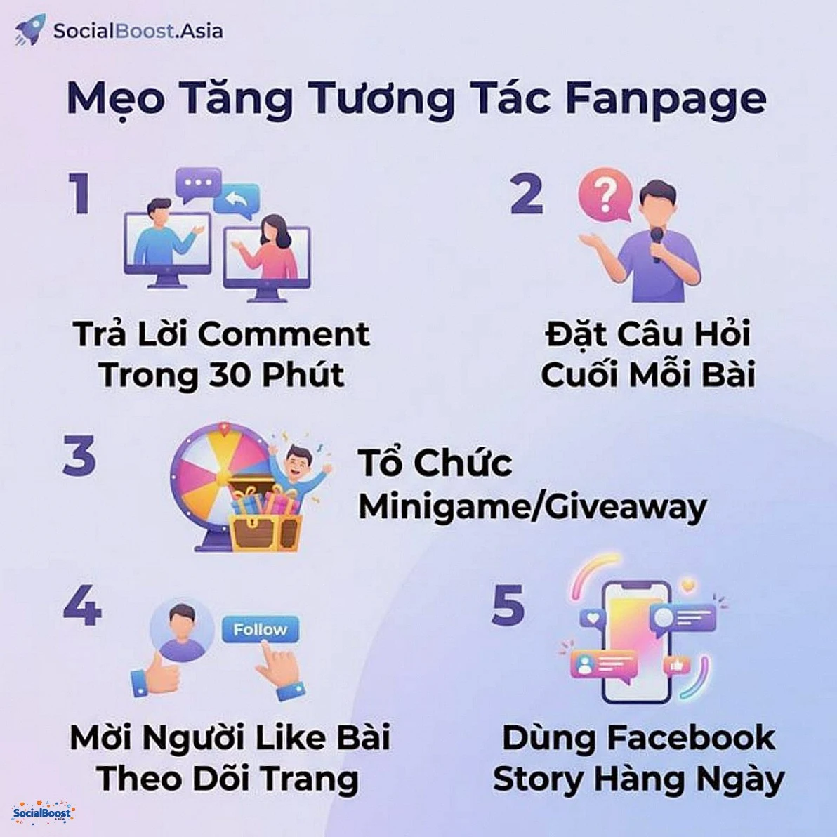 Mẹo tăng tương tác Fanpage Facebook