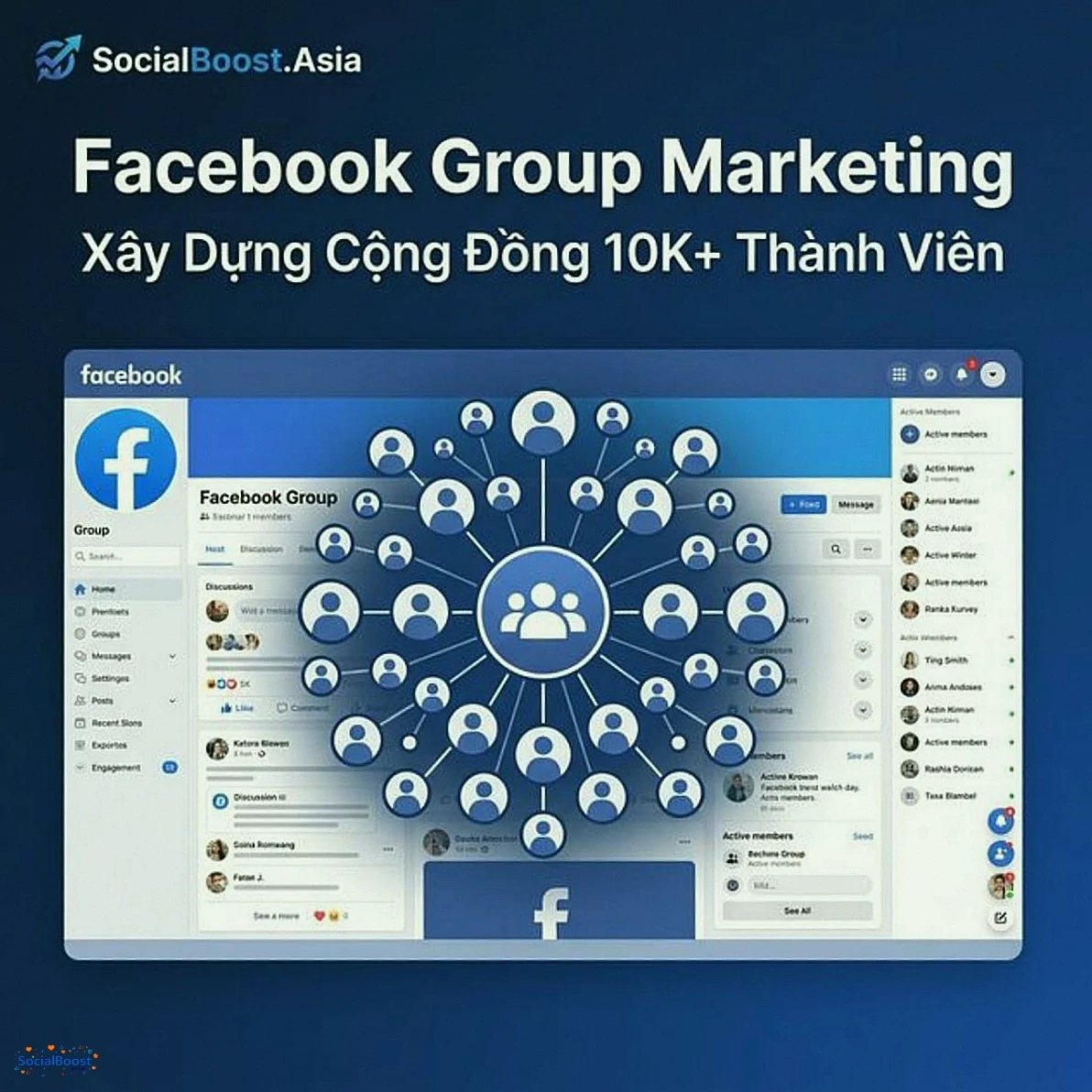 Facebook Group Marketing: Cách Xây Dựng Cộng Đồng 10K+ Thành Viên