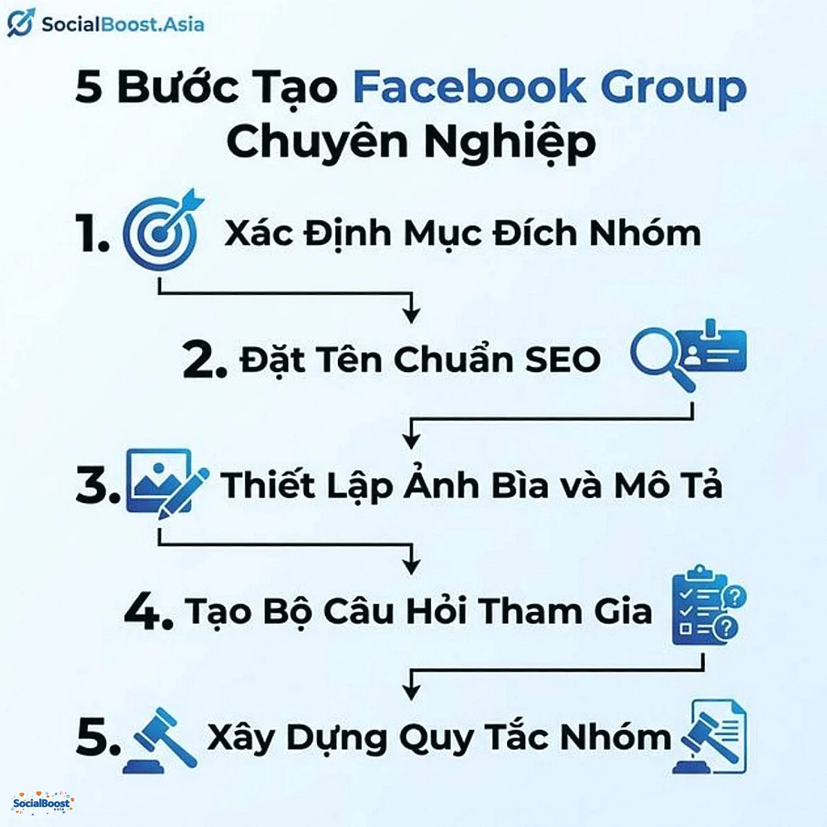 5 bước tạo Facebook Group chuyên nghiệp