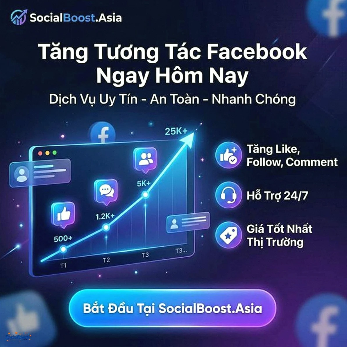 Dịch vụ tăng tương tác Facebook SocialBoost.Asia