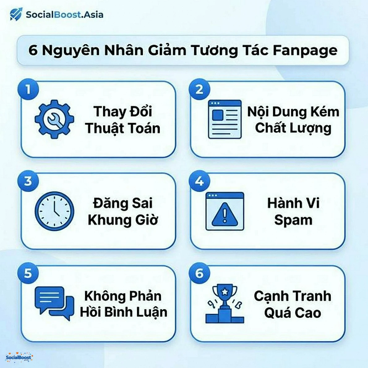 6 nguyên nhân chính khiến Fanpage Facebook giảm tương tác