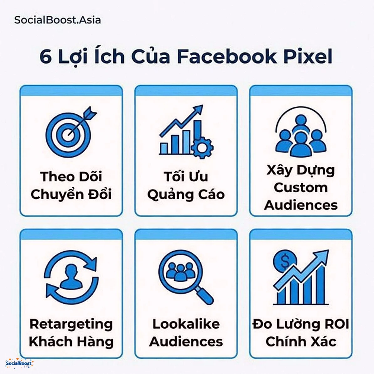 6 Lợi Ích Của Facebook Pixel