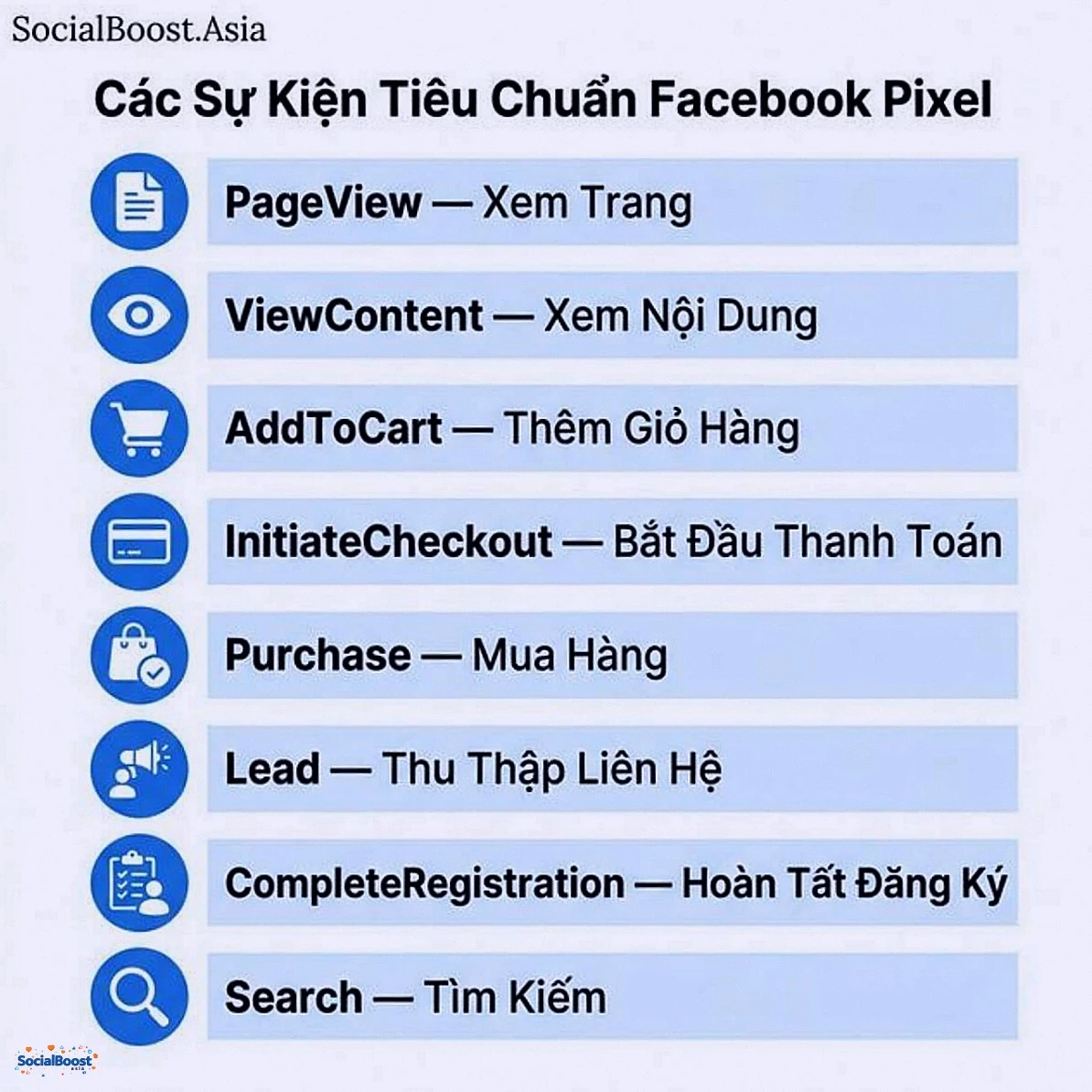 Các Sự Kiện Tiêu Chuẩn Facebook Pixel