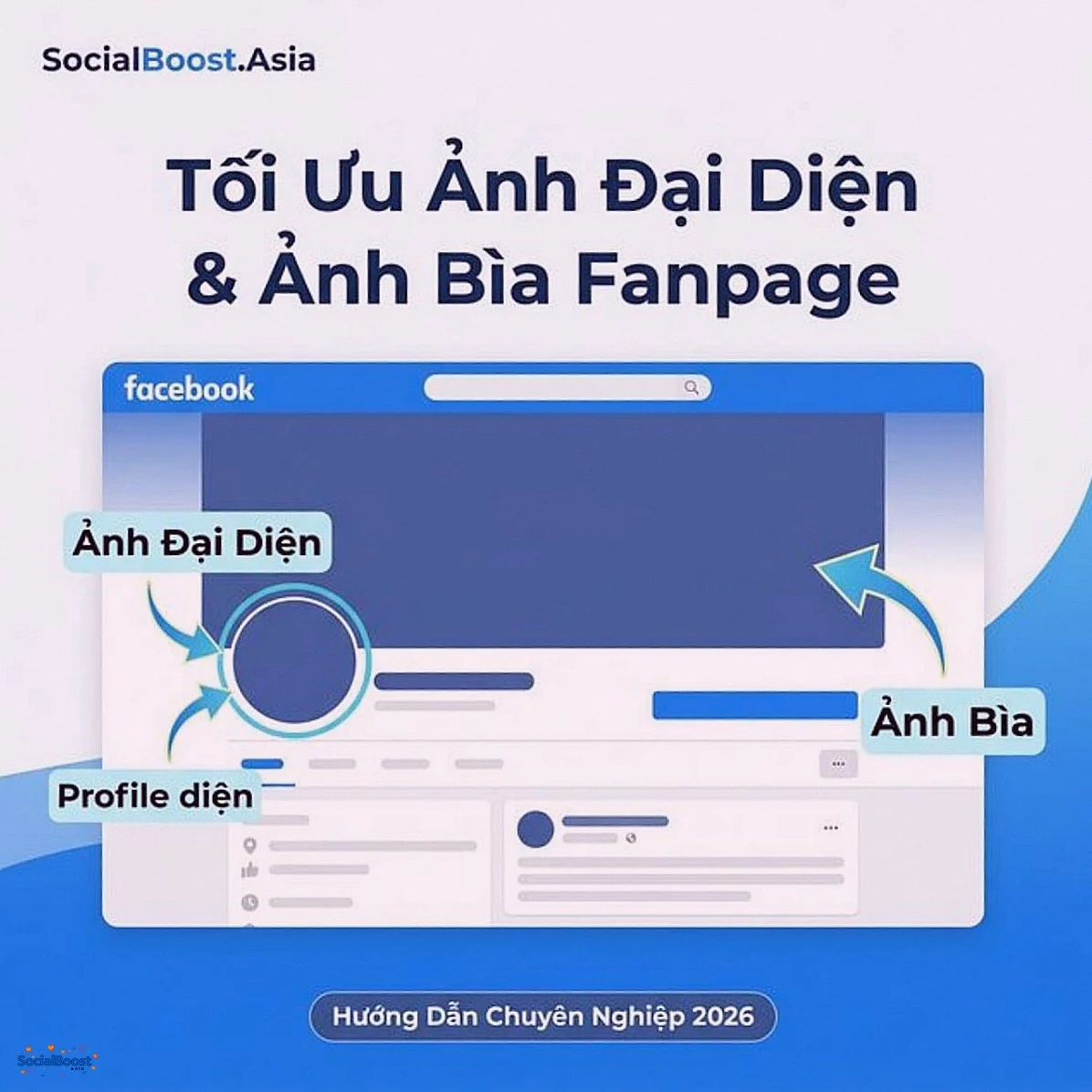Mẹo Tối Ưu Ảnh Đại Diện và Ảnh Bìa Fanpage Facebook