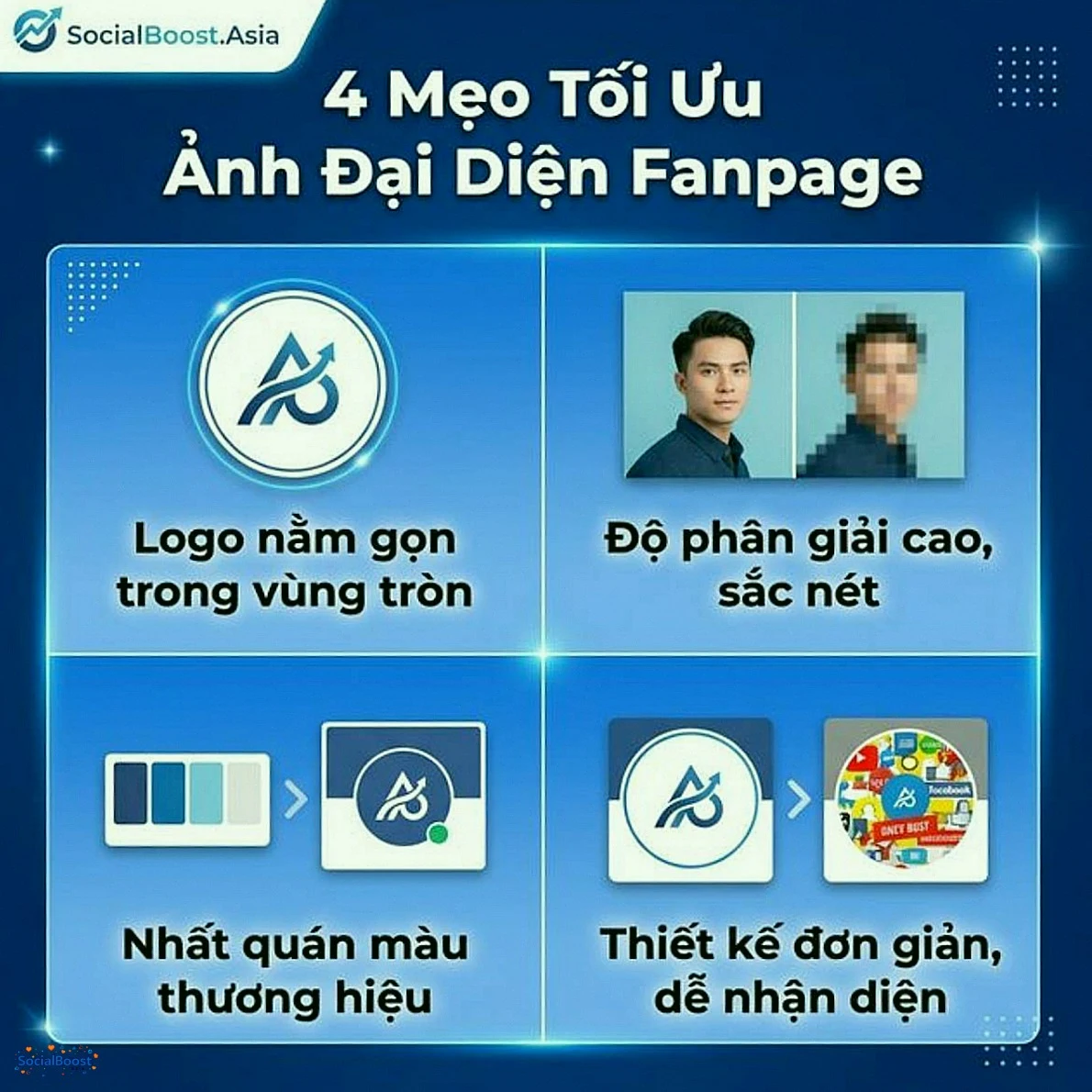 4 mẹo tối ưu ảnh đại diện Fanpage Facebook