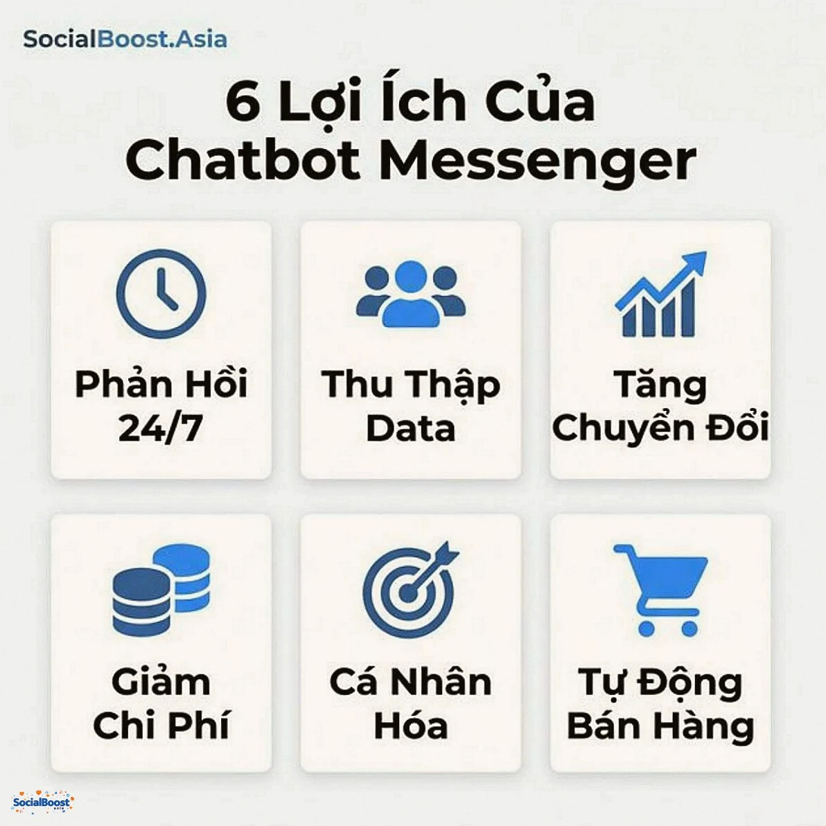 6 lợi ích của chatbot Facebook Messenger cho bán hàng
