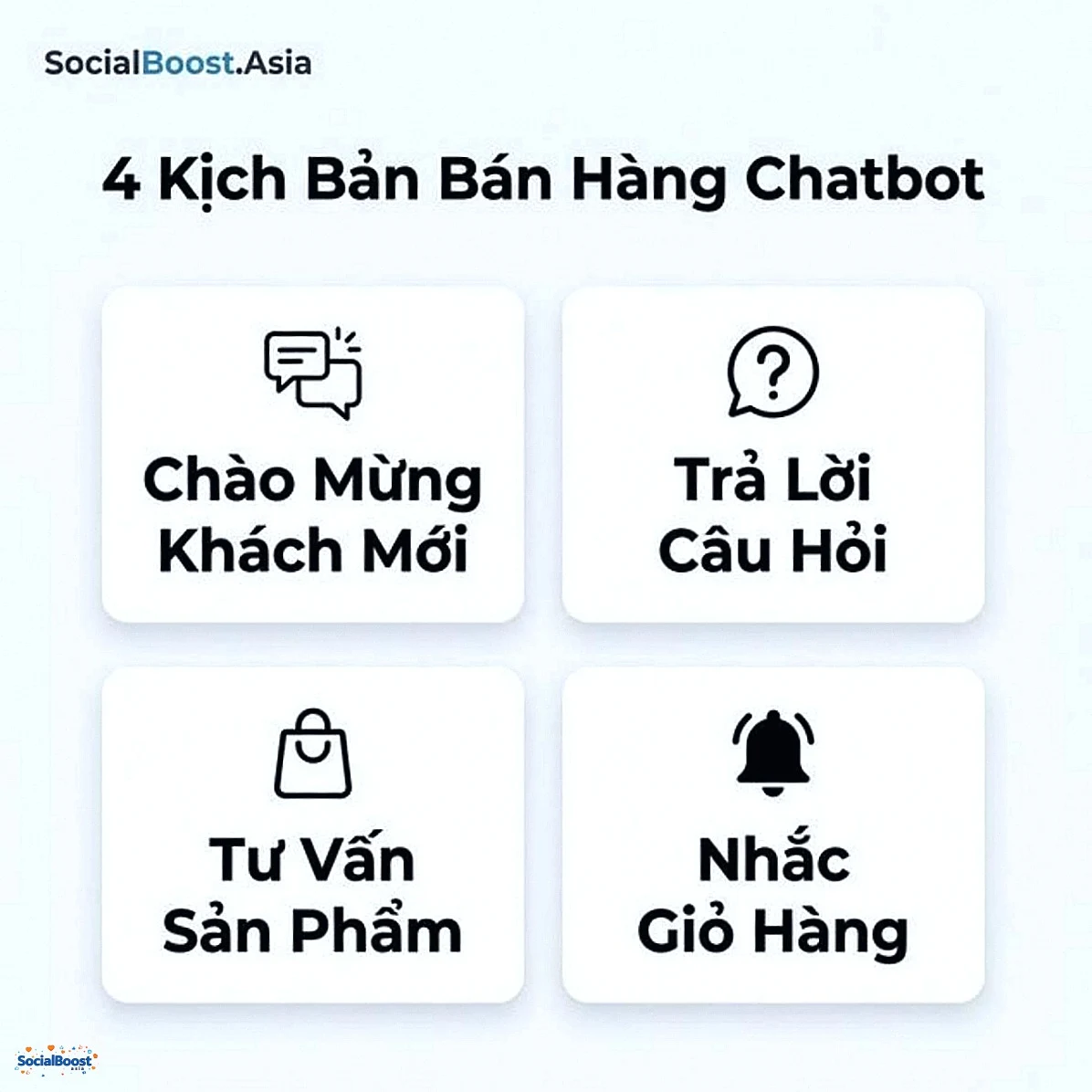 4 kịch bản bán hàng chatbot phổ biến nhất
