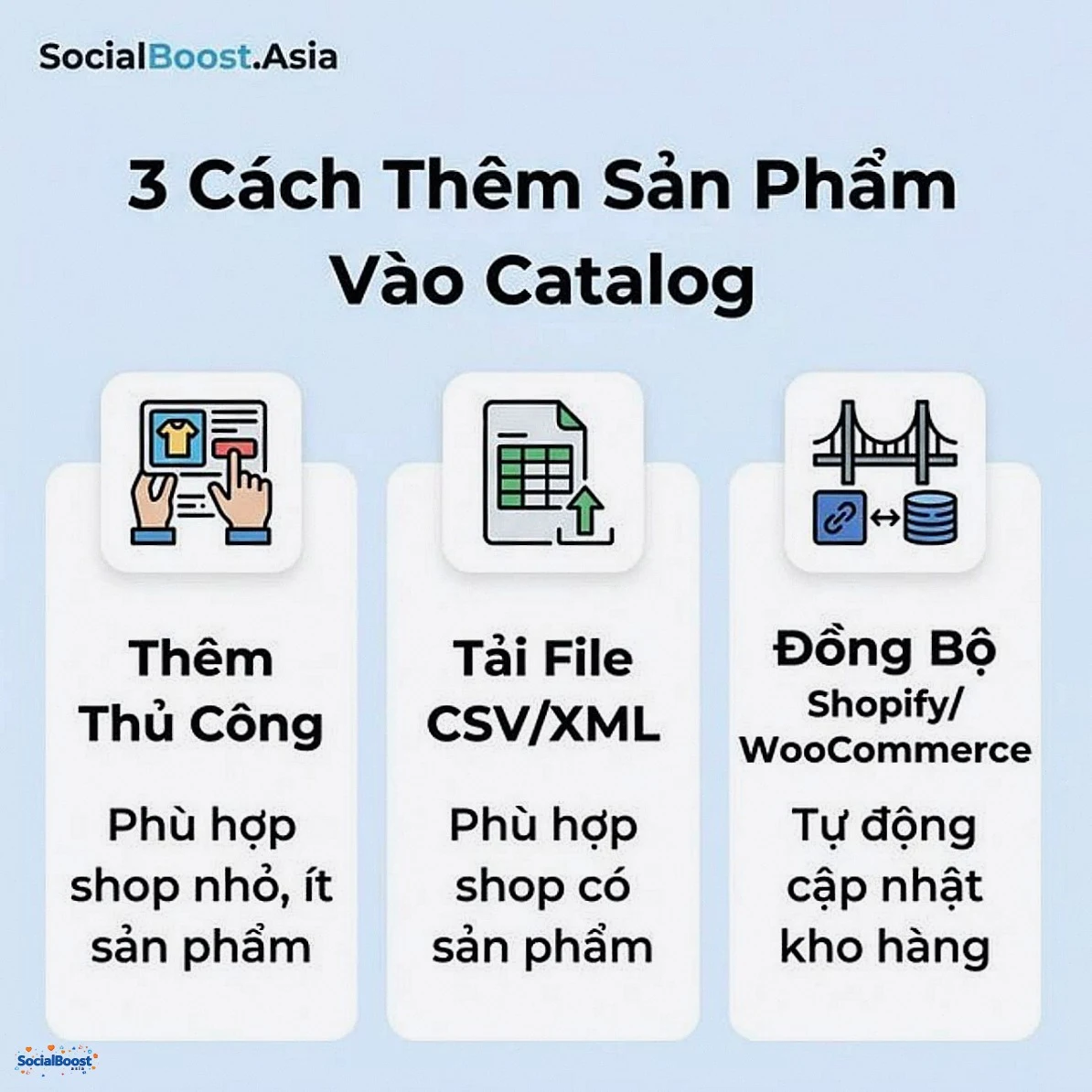 3 cách thêm sản phẩm vào Catalog Facebook Shop