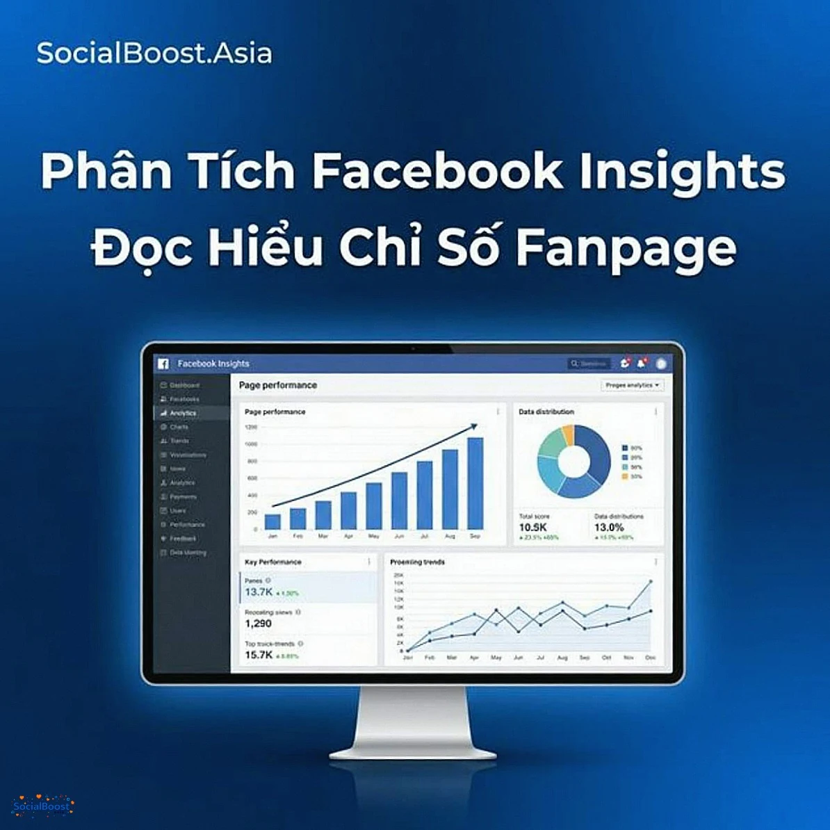 Phân Tích Facebook Insights: Đọc Hiểu Chỉ Số Fanpage 2026