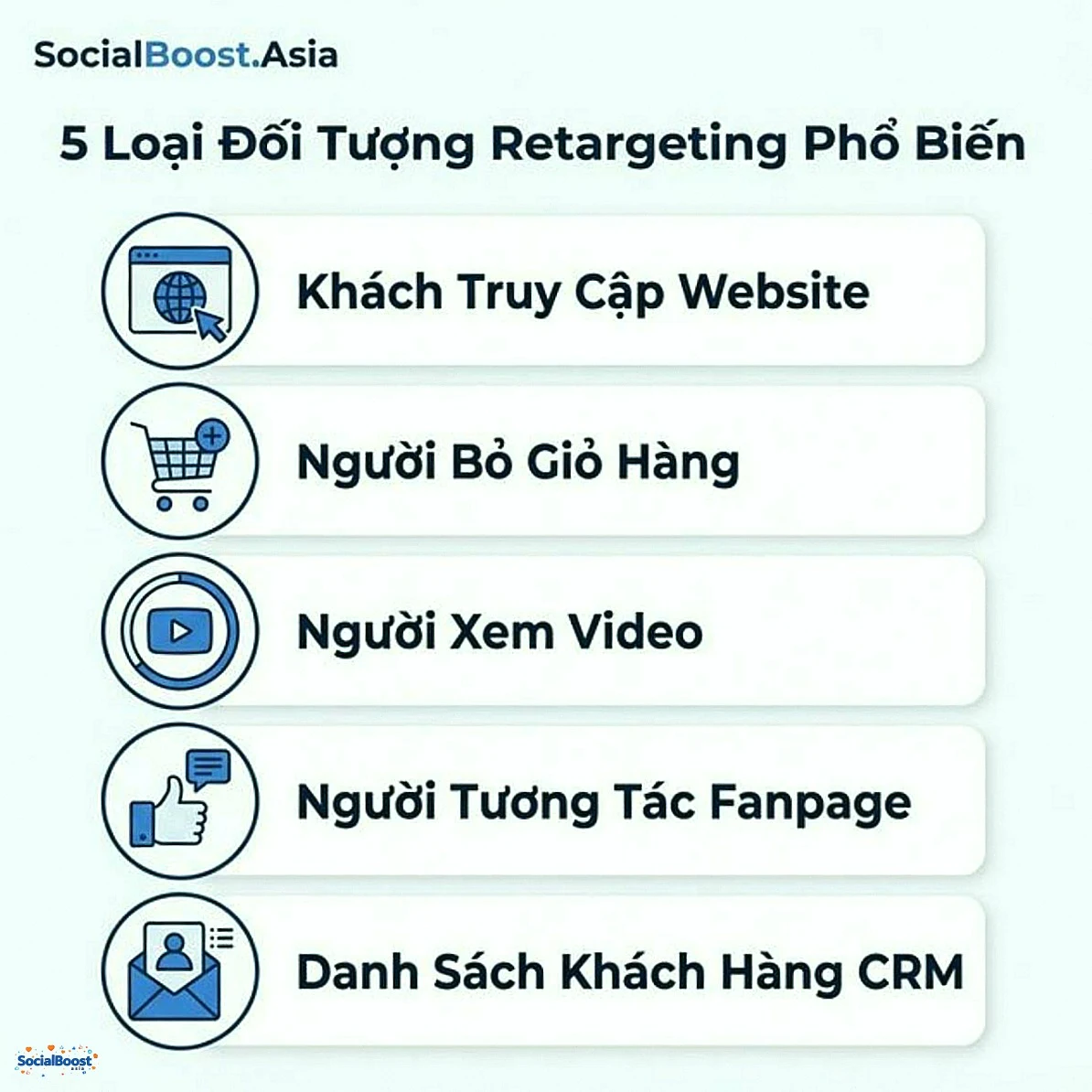 5 loại đối tượng retargeting Facebook phổ biến nhất