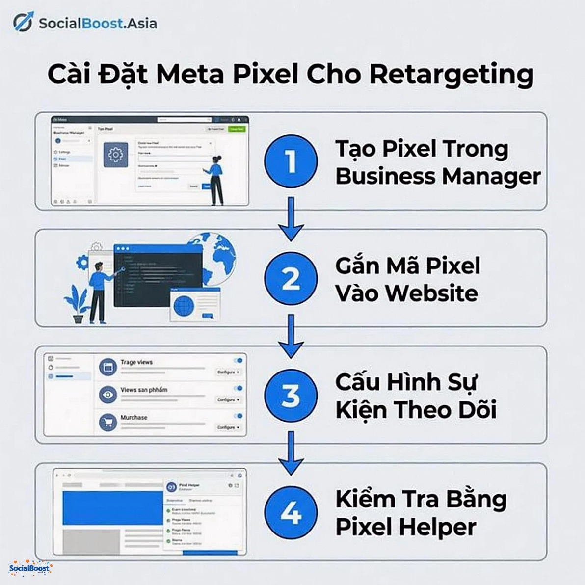 Hướng dẫn cài đặt Meta Pixel cho retargeting Facebook