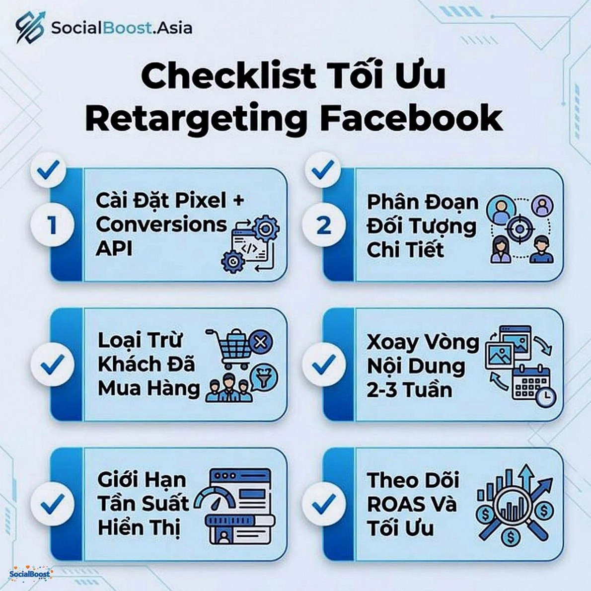 Checklist tối ưu retargeting Facebook 2026