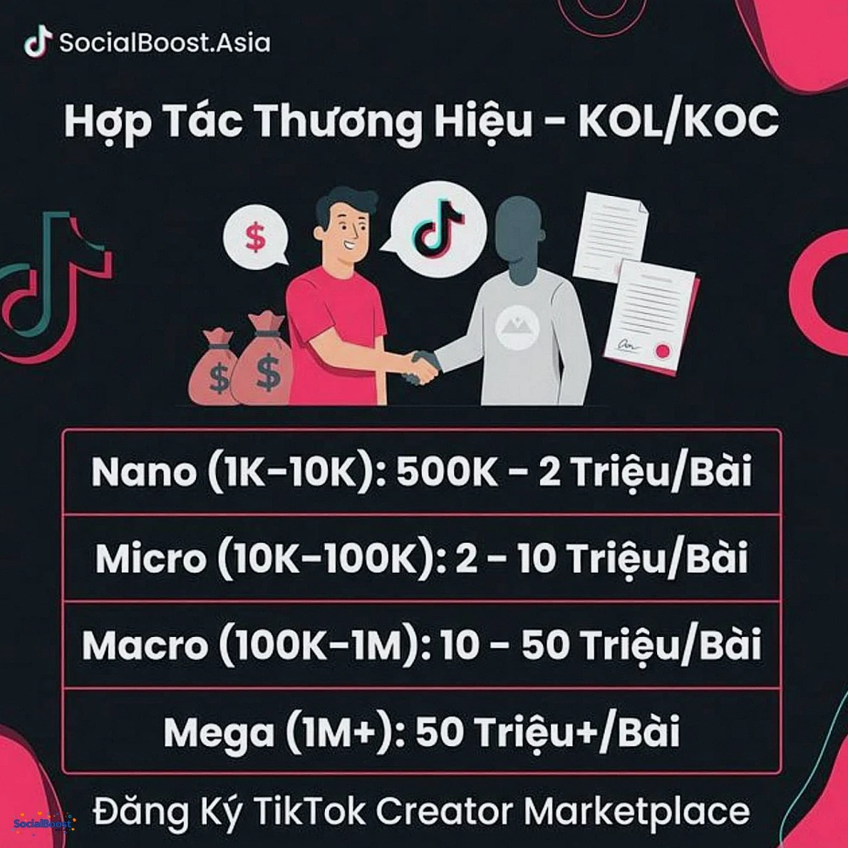Hợp tác thương hiệu KOL KOC TikTok - bảng giá booking