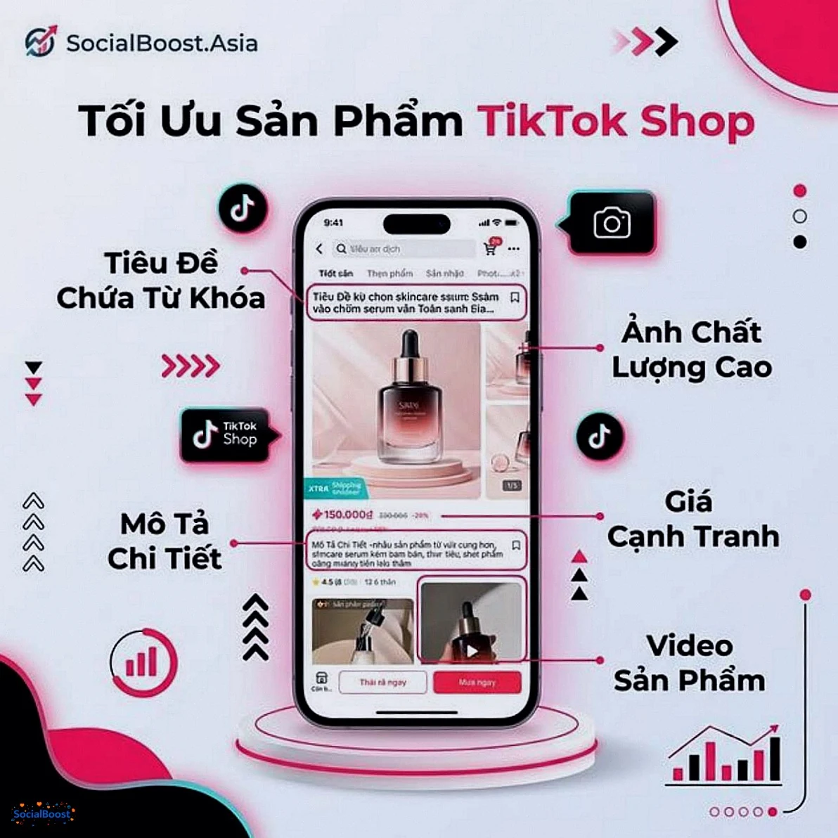 Tối ưu sản phẩm TikTok Shop - tiêu đề, ảnh, mô tả, giá, video