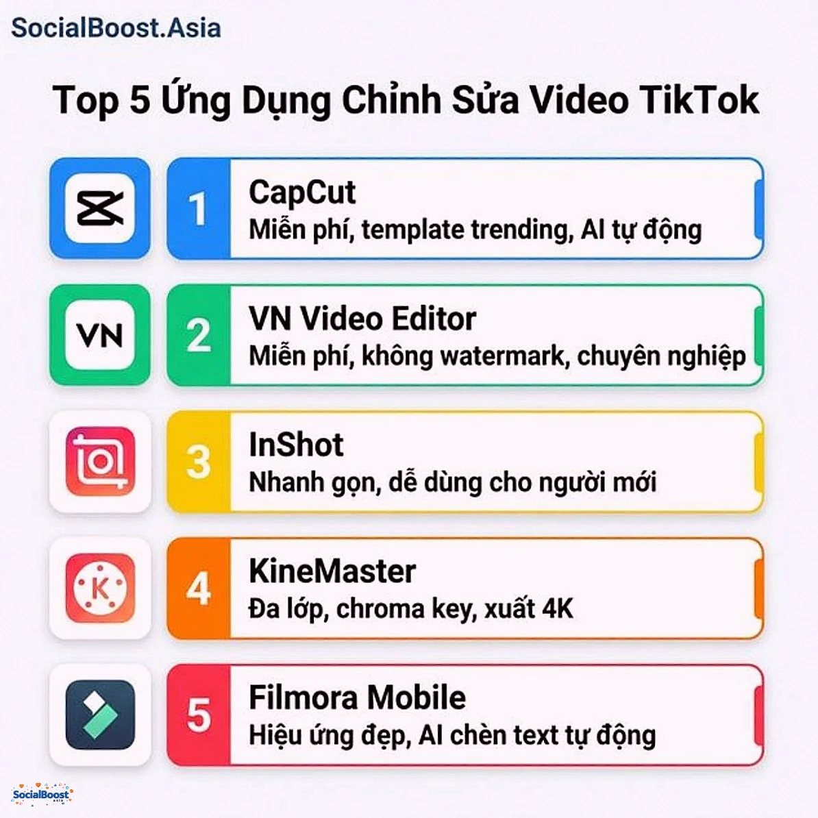 Top 5 ứng dụng chỉnh sửa video TikTok 2026