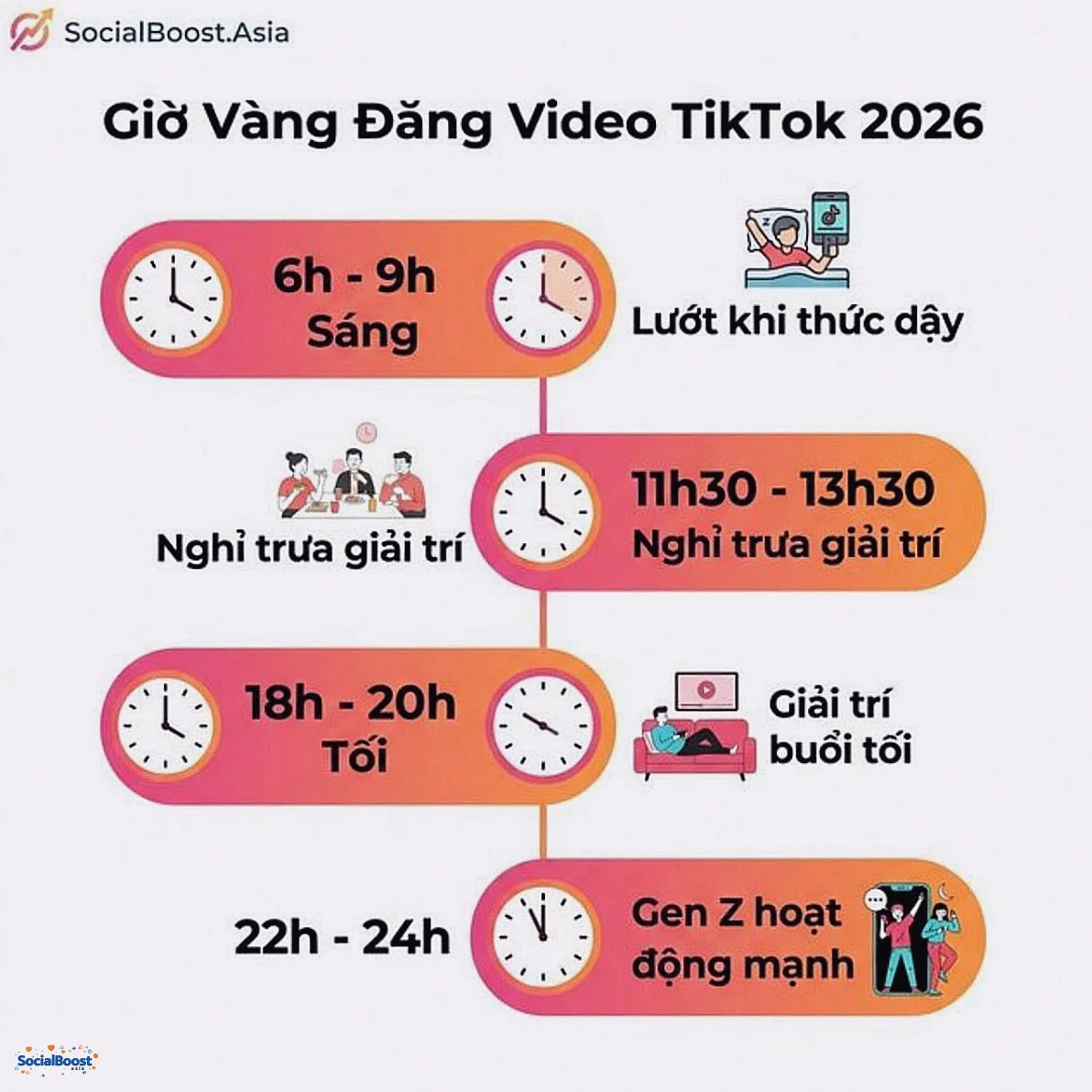 Giờ vàng đăng video TikTok 2026