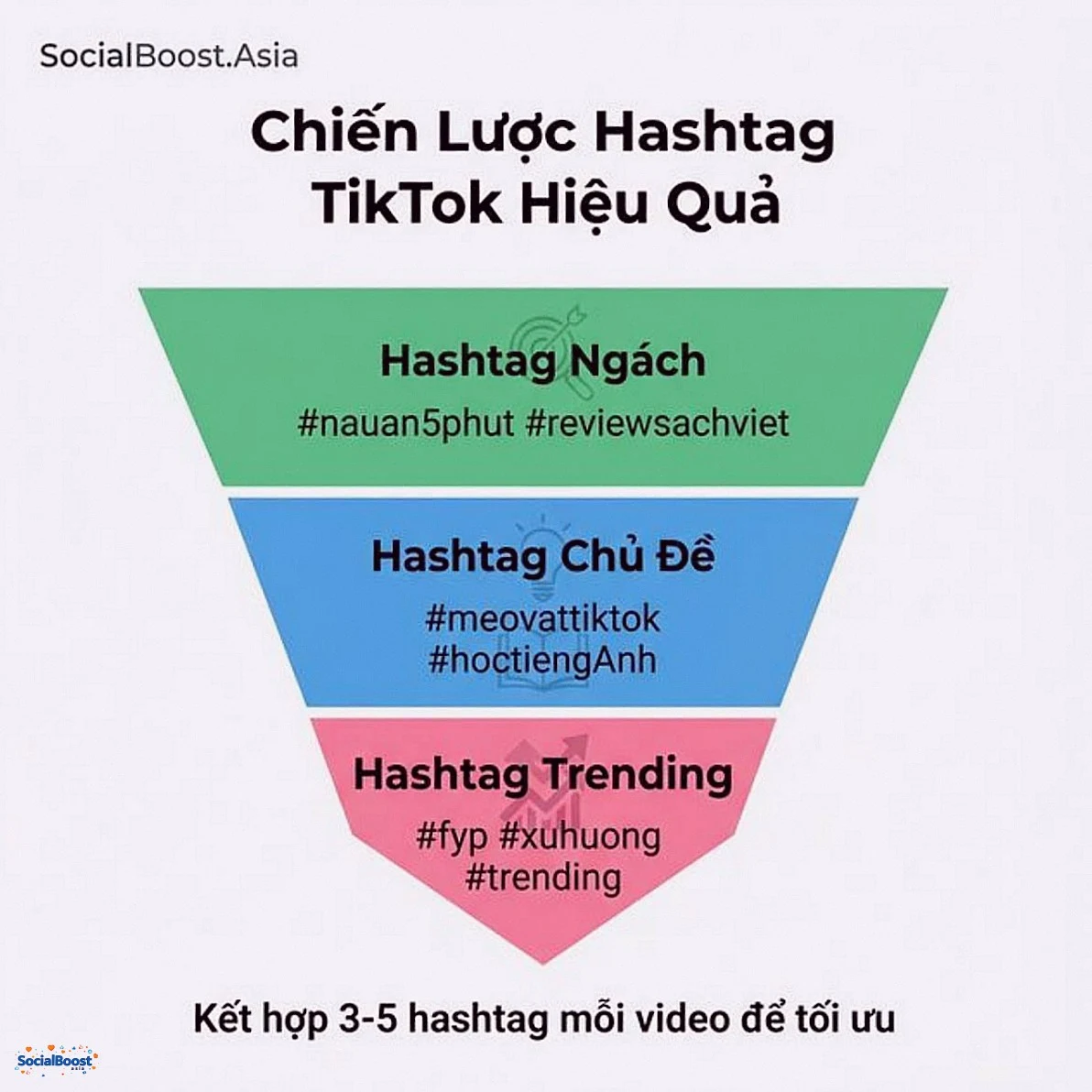 Chiến lược hashtag TikTok hiệu quả
