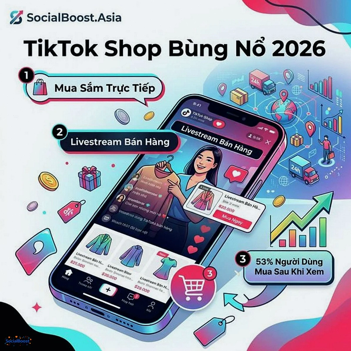 TikTok Shop bùng nổ 2026