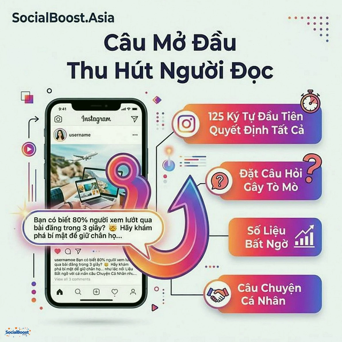 Câu mở đầu thu hút người đọc Instagram