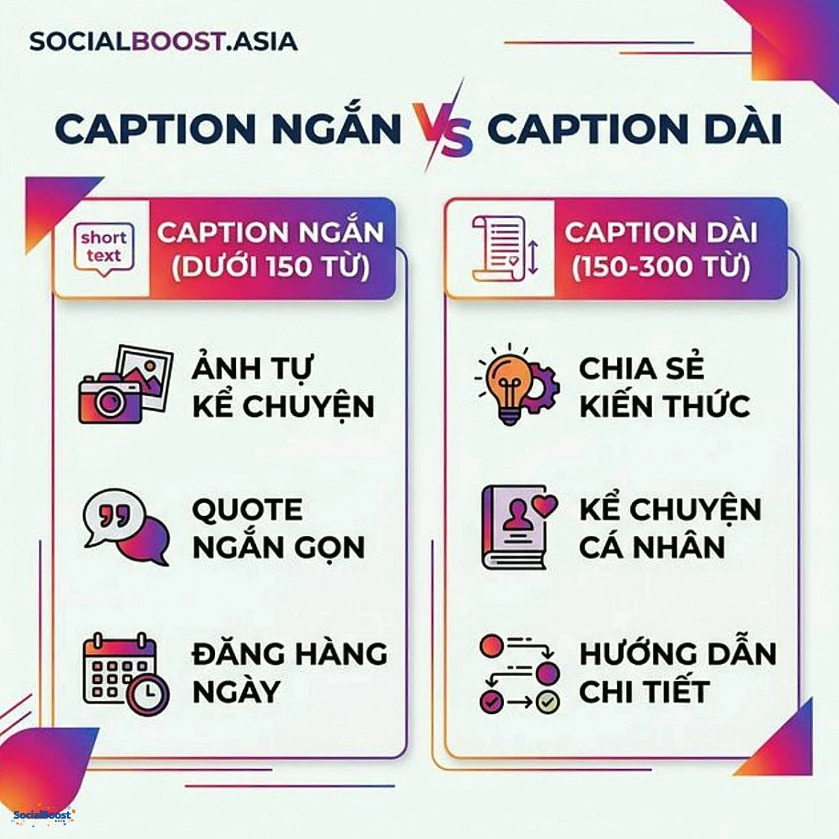 So sánh caption ngắn và caption dài Instagram