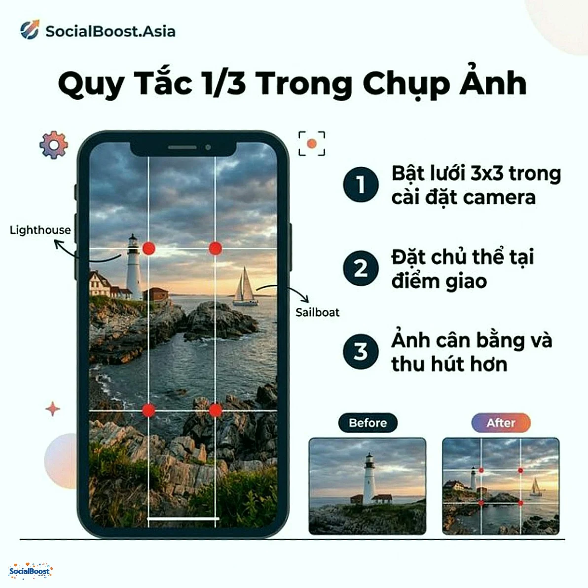 Quy tắc 1/3 trong chụp ảnh Instagram bằng điện thoại